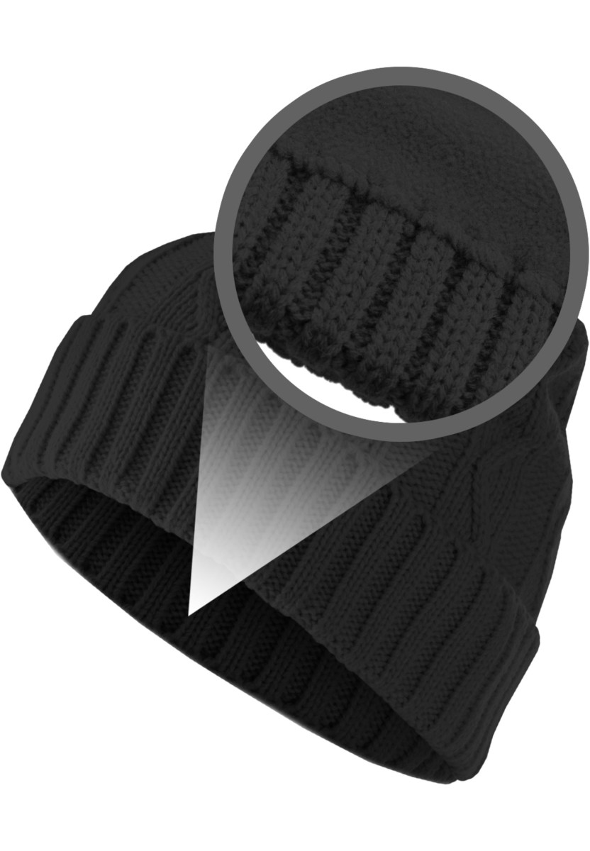 Beanie Cable Flap